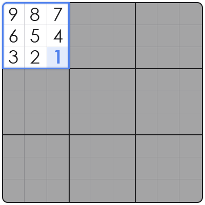 most difficult sudoku ever